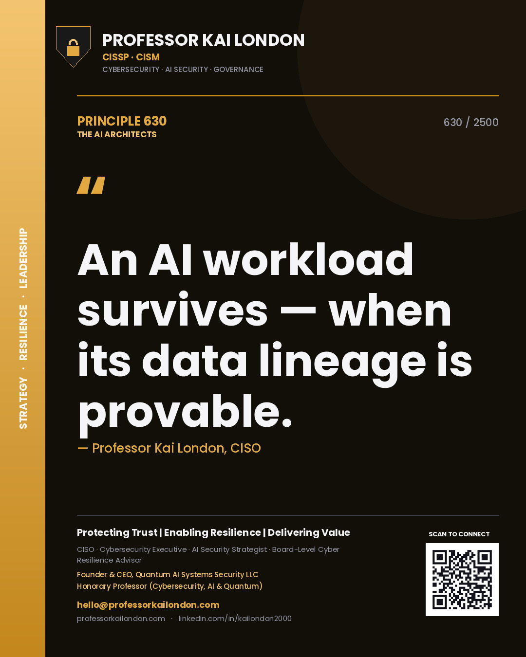 Quote card by Professor Kai London reading 'An AI workload survives — when its data lineage is provable.'. From the book The AI Architects.