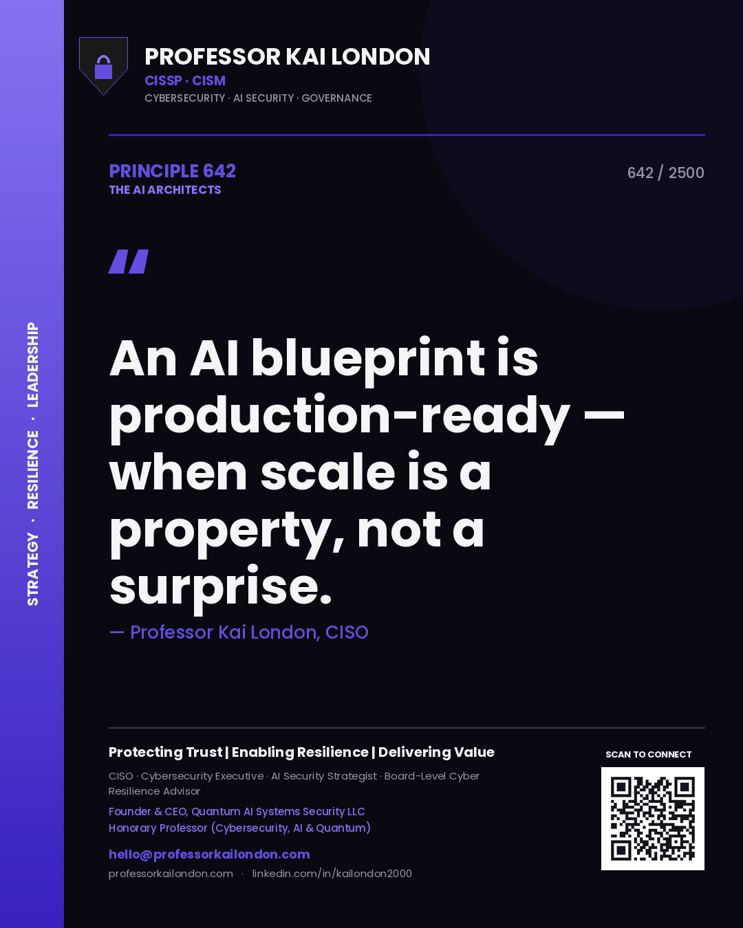 Professor Kai London principle 642: An AI blueprint is production-ready — when scale is a property, not a surprise.
