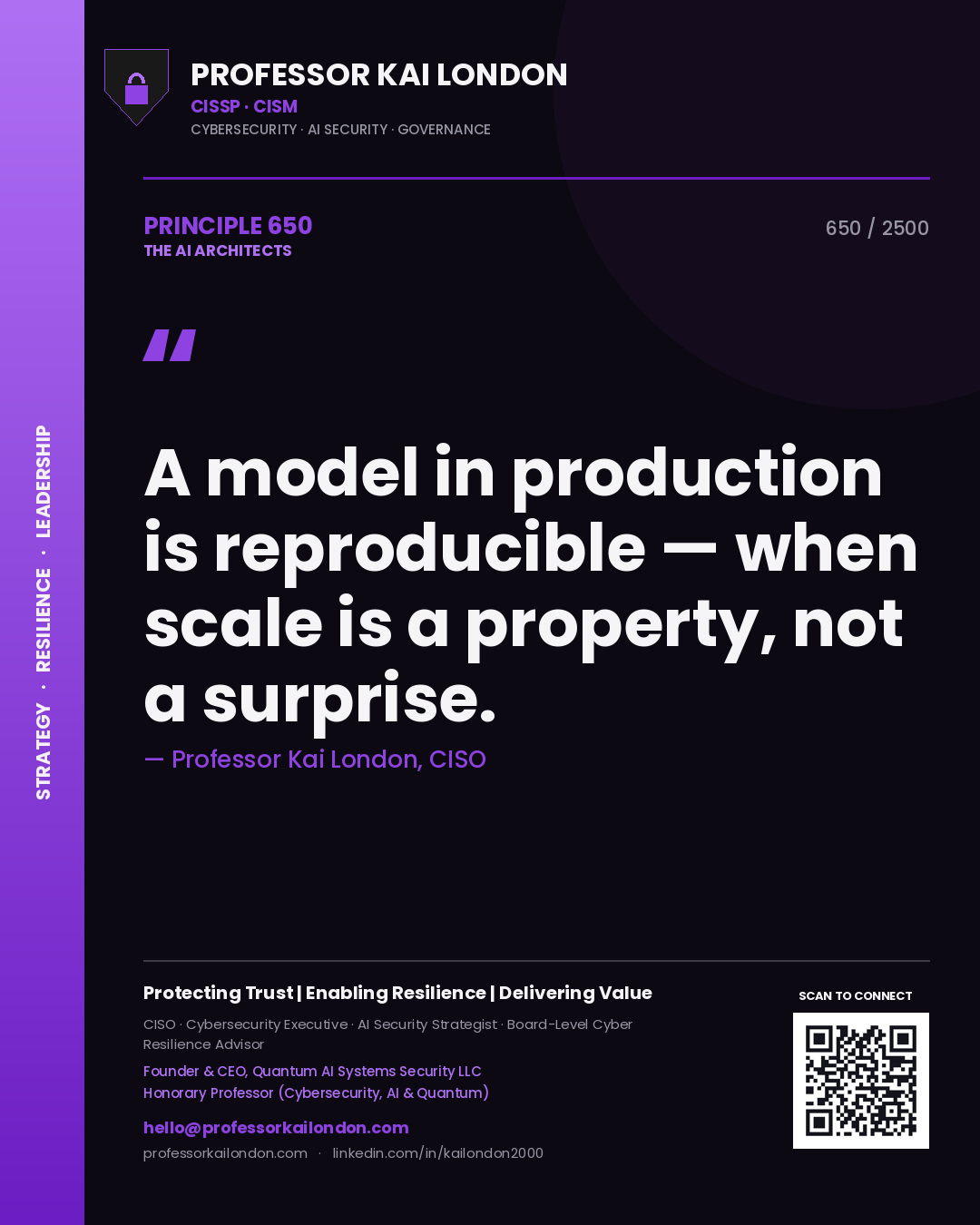 Quote card by Professor Kai London reading 'A model in production is reproducible — when scale is a property, not a surprise.'. From the book The AI Architects.
