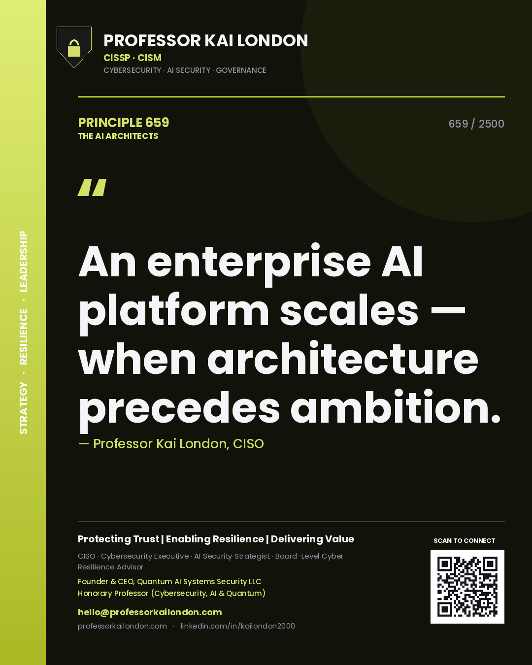 Quote card by Professor Kai London reading 'An enterprise AI platform scales — when architecture precedes ambition.'. From the book The AI Architects.