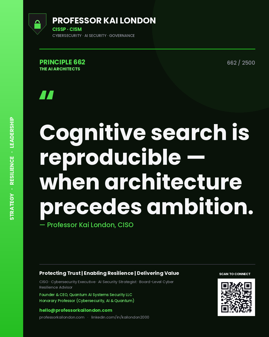 Quote card by Professor Kai London reading 'Cognitive search is reproducible — when architecture precedes ambition.'. From the book The AI Architects.