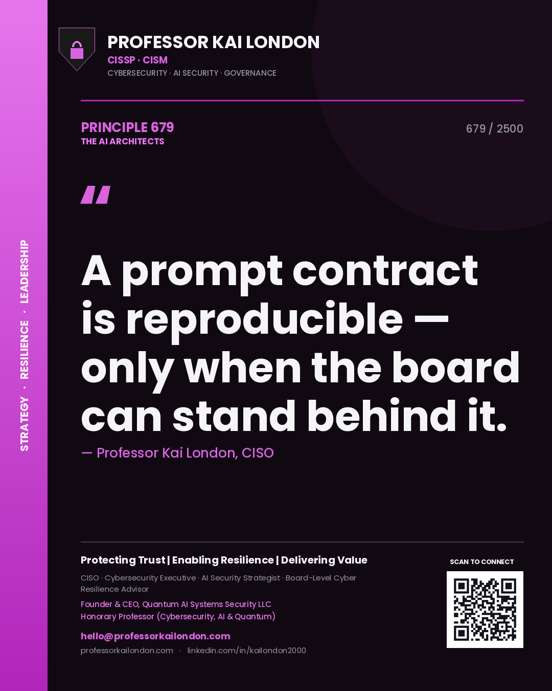 Quote card by Professor Kai London reading 'A prompt contract is reproducible — only when the board can stand behind it.'. From the book The AI Architects.