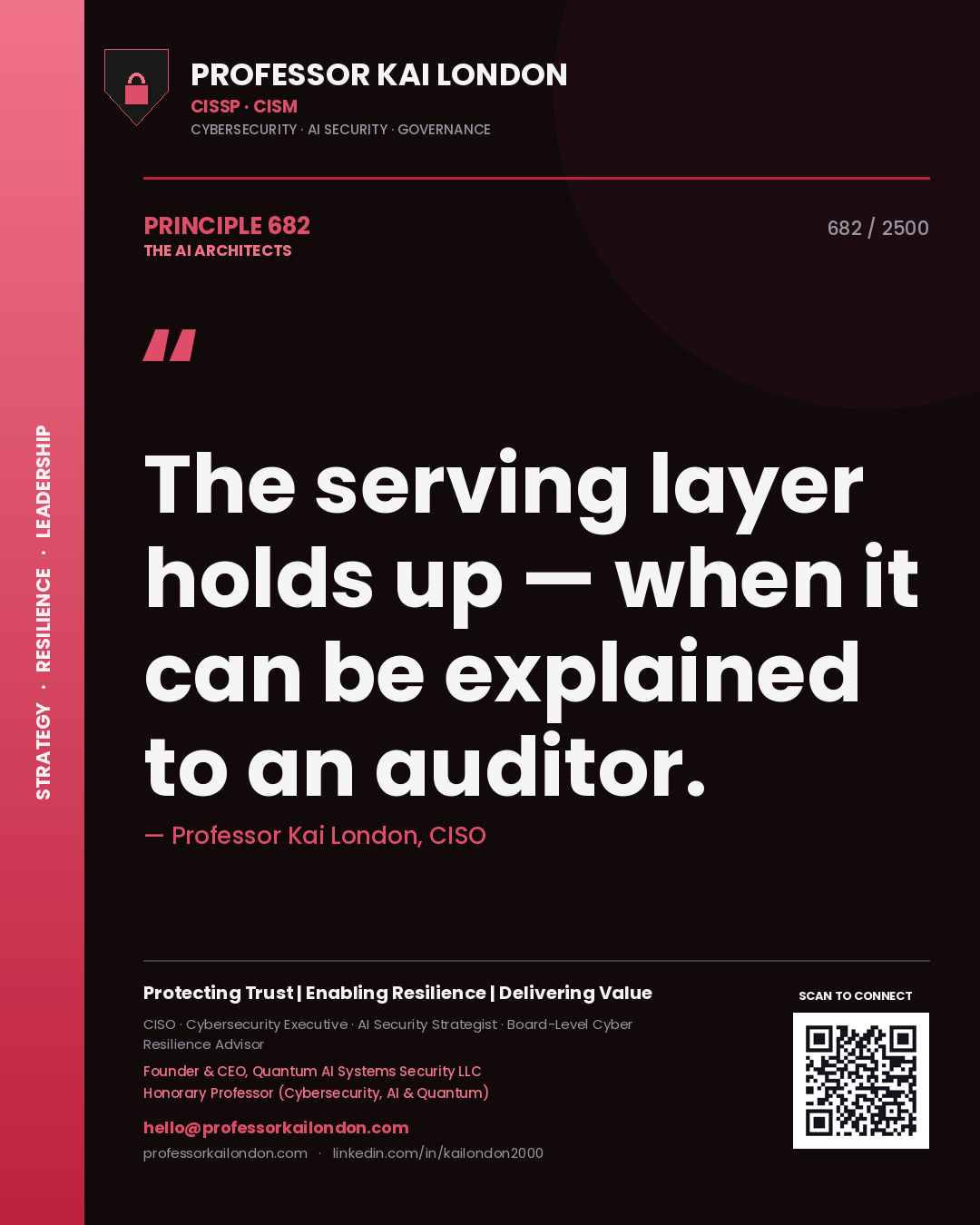 Quote card by Professor Kai London reading 'The serving layer holds up — when it can be explained to an auditor.'. From the book The AI Architects.