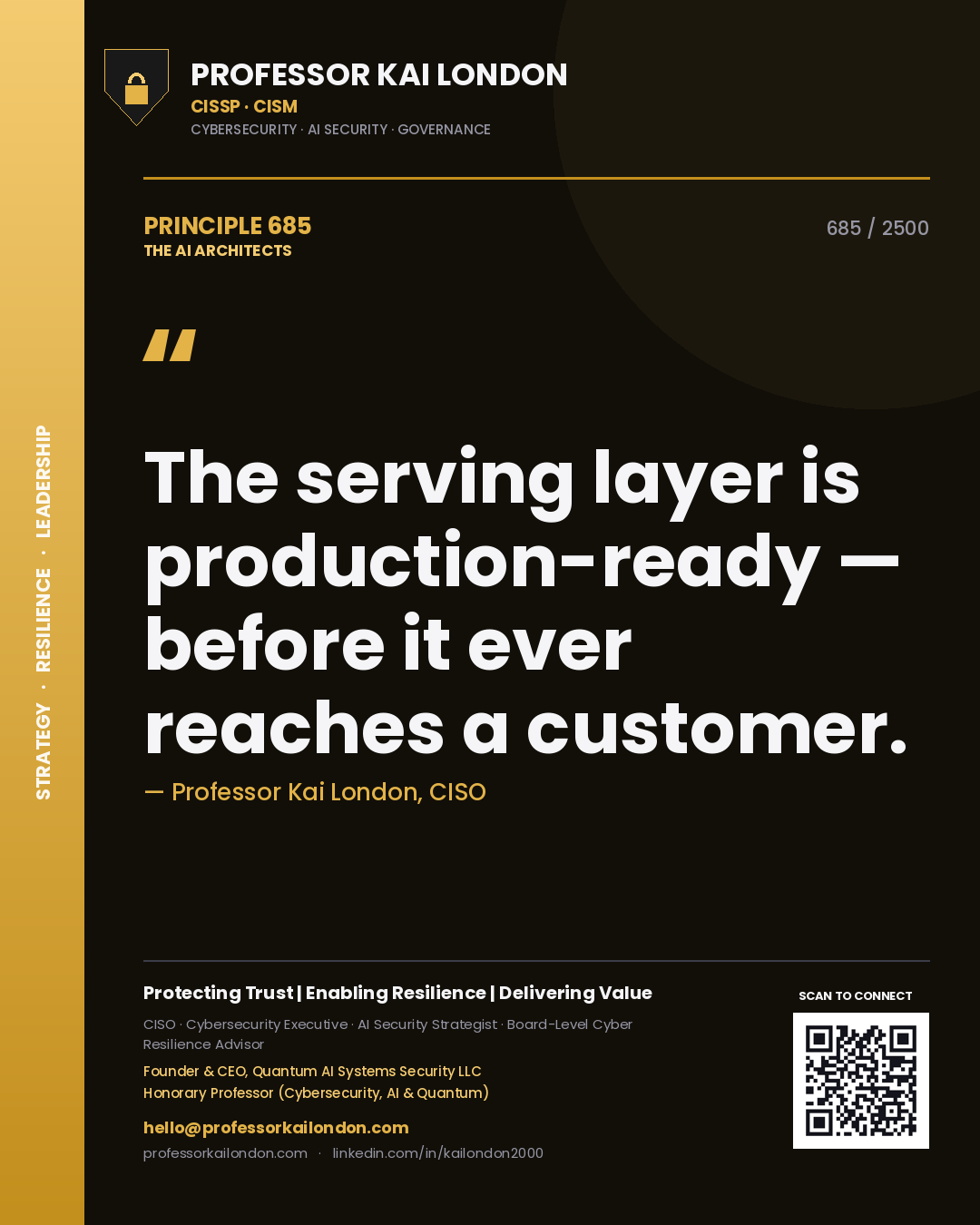 Quote card by Professor Kai London reading 'The serving layer is production-ready — before it ever reaches a customer.'. From the book The AI Architects.
