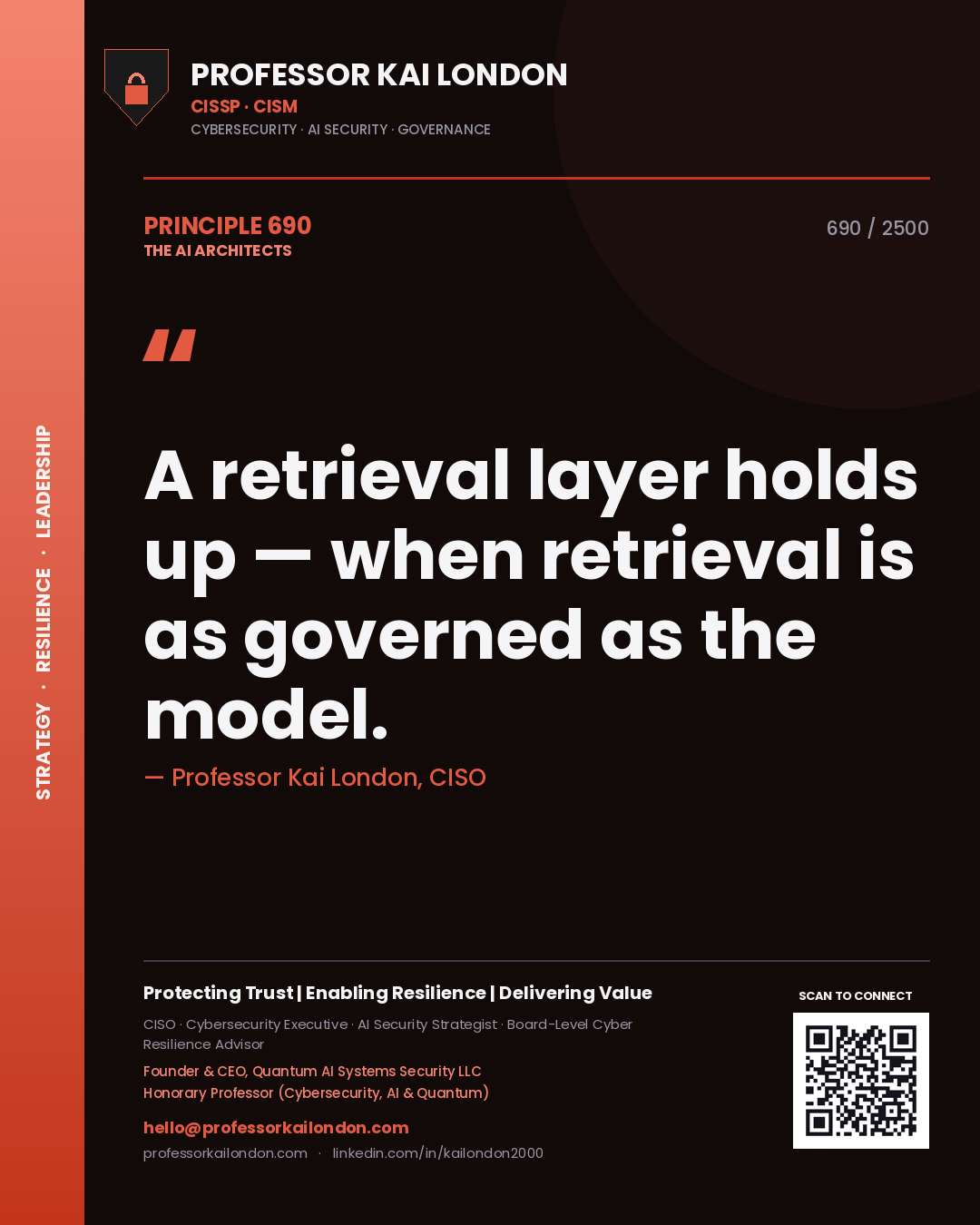 Quote card by Professor Kai London reading 'A retrieval layer holds up — when retrieval is as governed as the model.'. From the book The AI Architects.