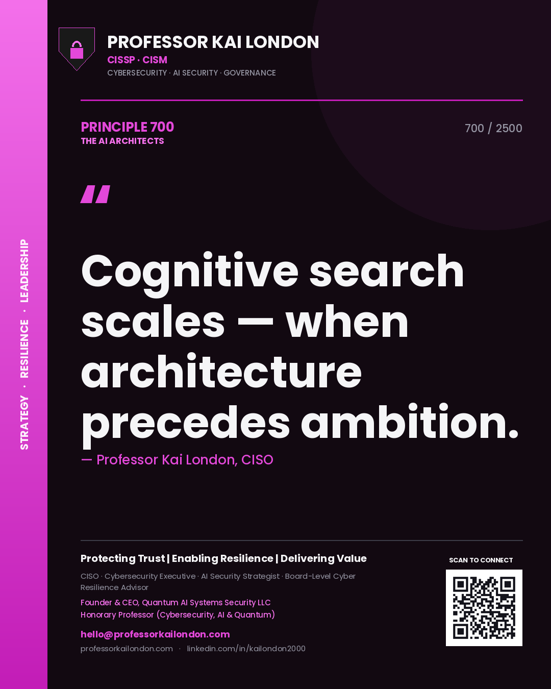 Quote card by Professor Kai London reading 'Cognitive search scales — when architecture precedes ambition.'. From the book The AI Architects.