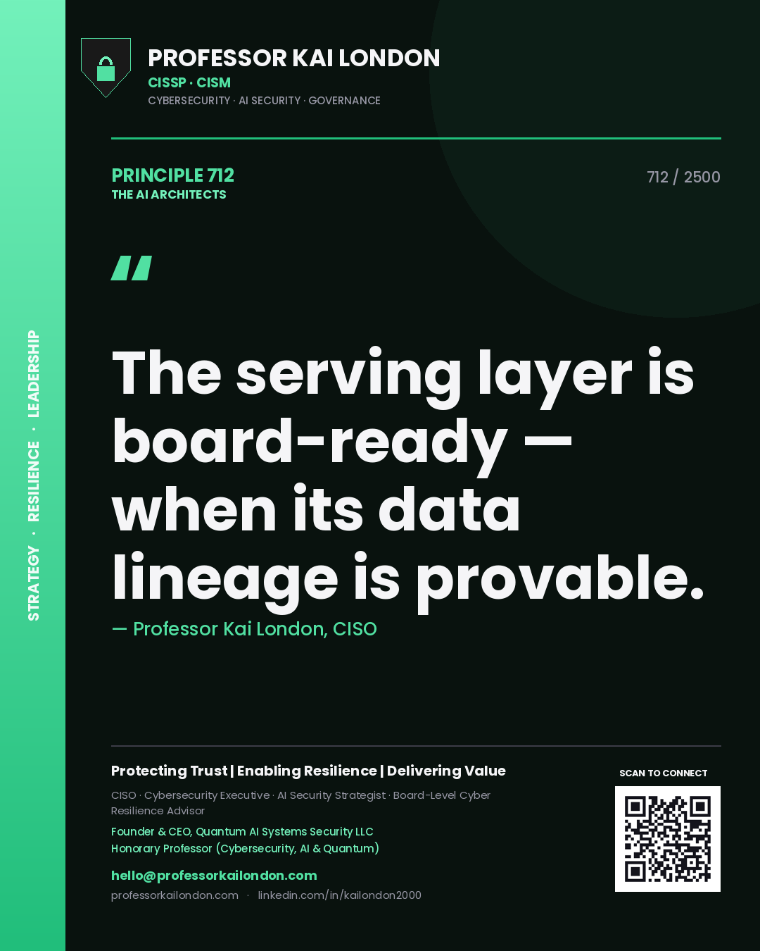 Quote card by Professor Kai London reading 'The serving layer is board-ready — when its data lineage is provable.'. From the book The AI Architects.