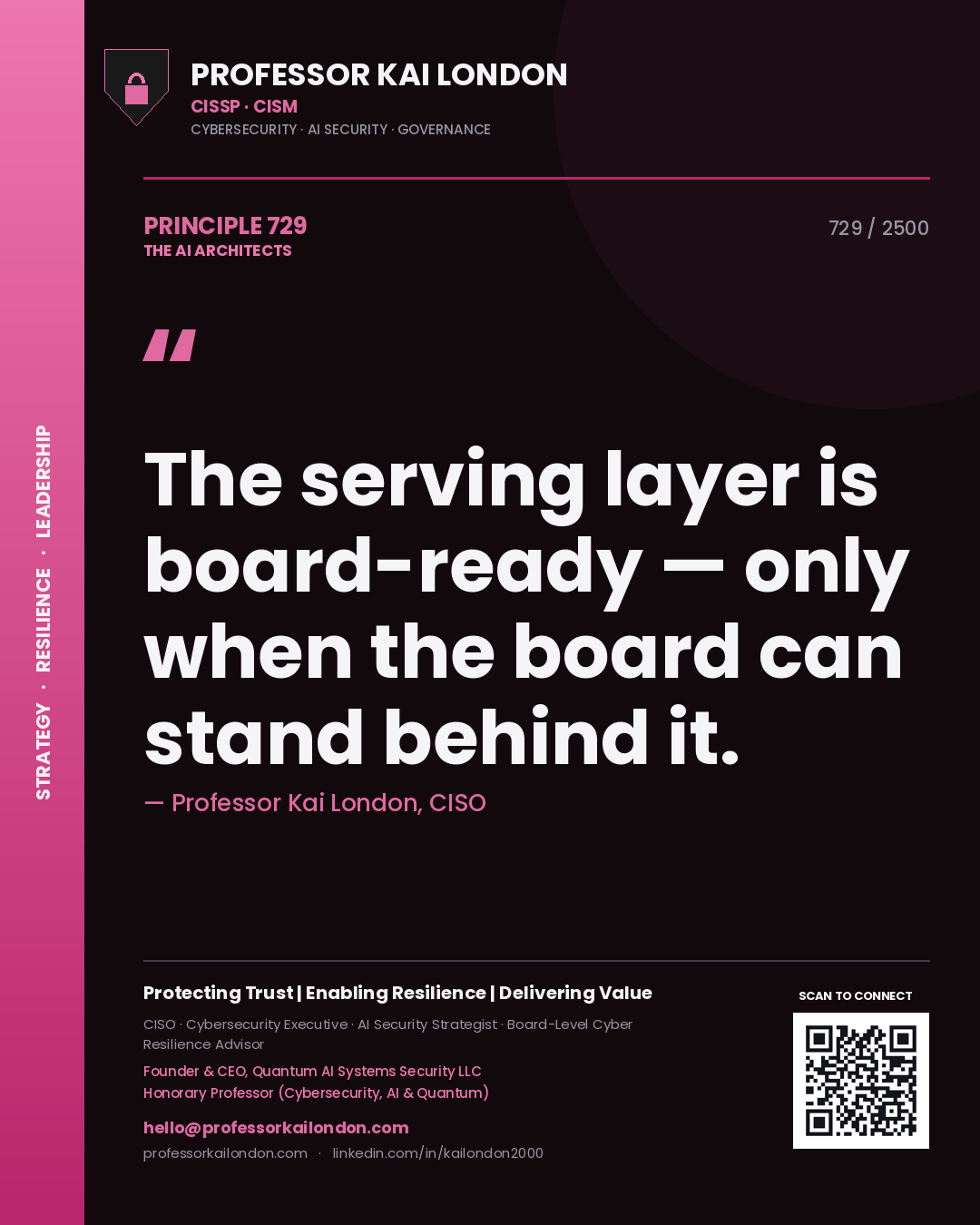 Professor Kai London principle 729: The serving layer is board-ready — only when the board can stand behind it.