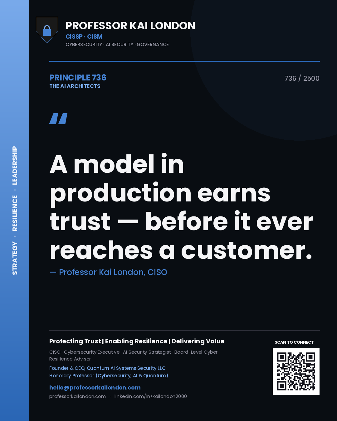 Quote card by Professor Kai London reading 'A model in production earns trust — before it ever reaches a customer.'. From the book The AI Architects.