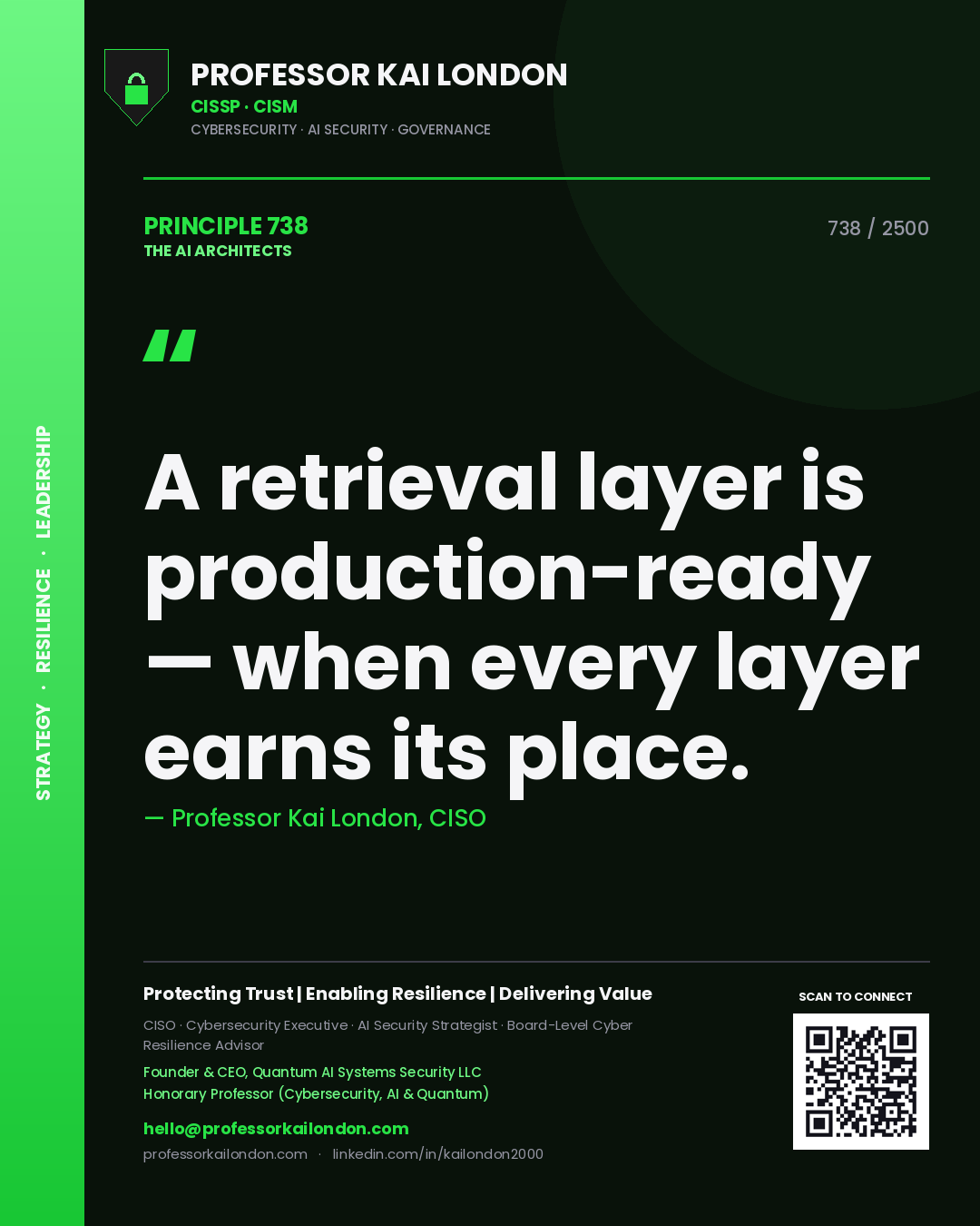 Quote card by Professor Kai London reading 'A retrieval layer is production-ready — when every layer earns its place.'. From the book The AI Architects.