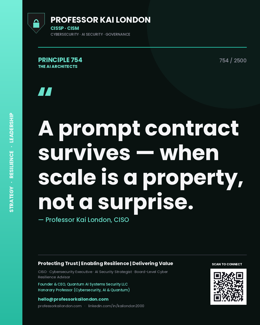 Professor Kai London principle 754: A prompt contract survives — when scale is a property, not a surprise.