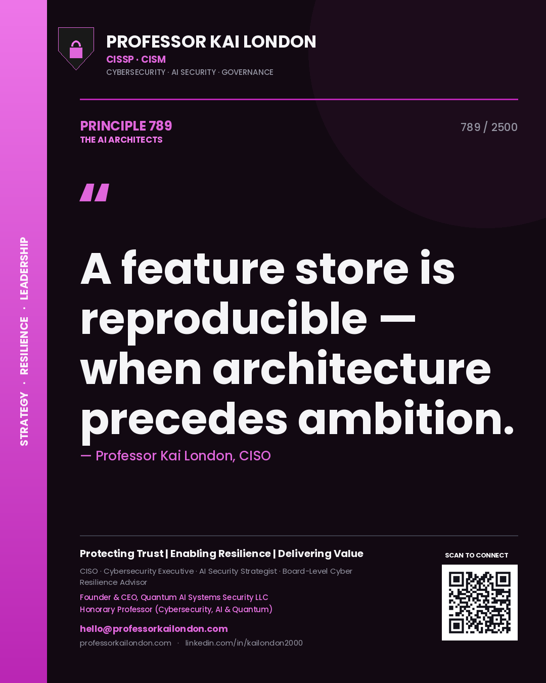 Quote card by Professor Kai London reading 'A feature store is reproducible — when architecture precedes ambition.'. From the book The AI Architects.