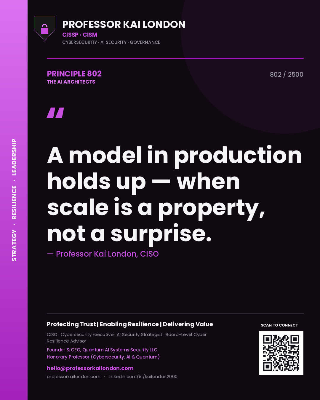 Quote card by Professor Kai London reading 'A model in production holds up — when scale is a property, not a surprise.'. From the book The AI Architects.