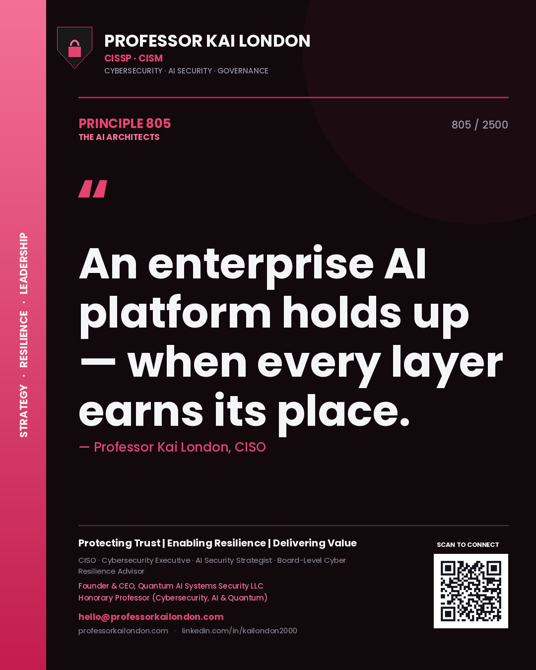 Quote card by Professor Kai London reading 'An enterprise AI platform holds up — when every layer earns its place.'. From the book The AI Architects.
