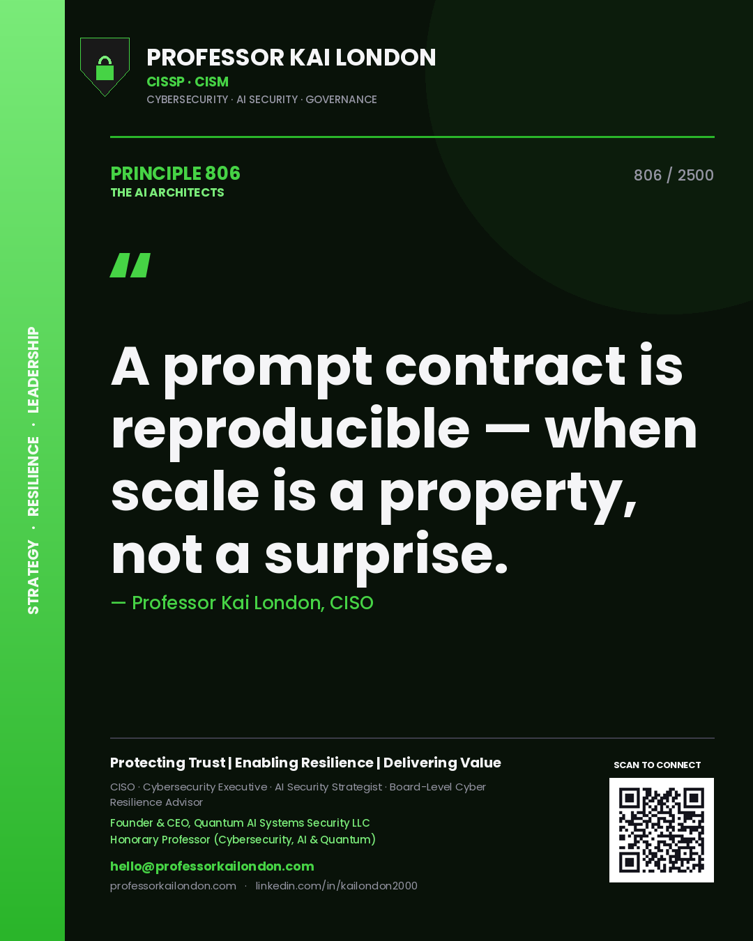 Quote card by Professor Kai London reading 'A prompt contract is reproducible — when scale is a property, not a surprise.'. From the book The AI Architects.