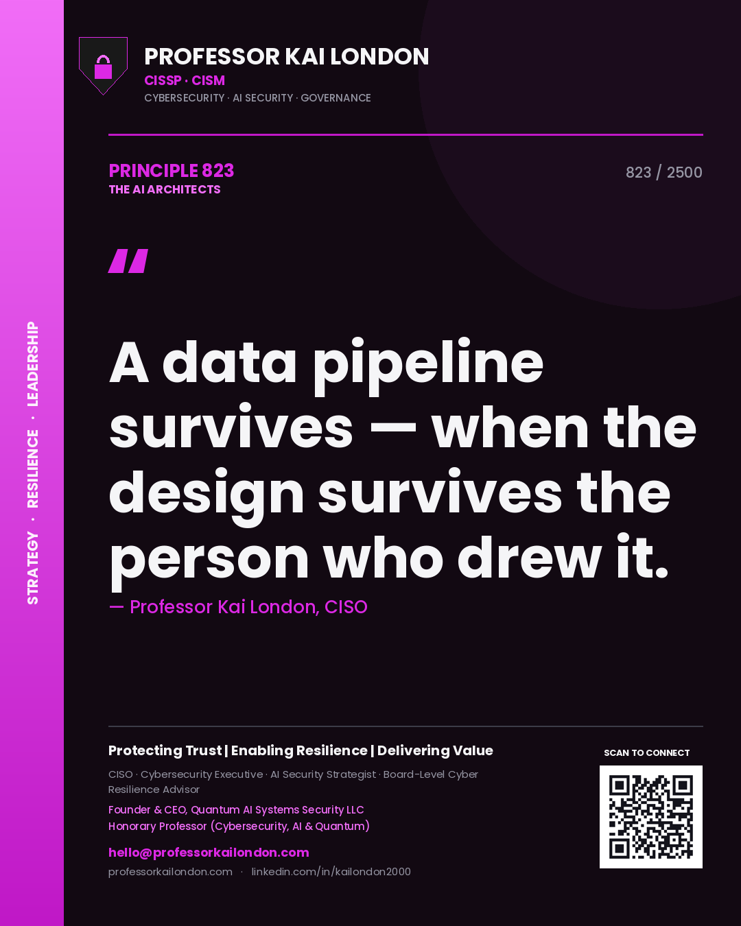 Quote card by Professor Kai London reading 'A data pipeline survives — when the design survives the person who drew it.'. From the book The AI Architects.