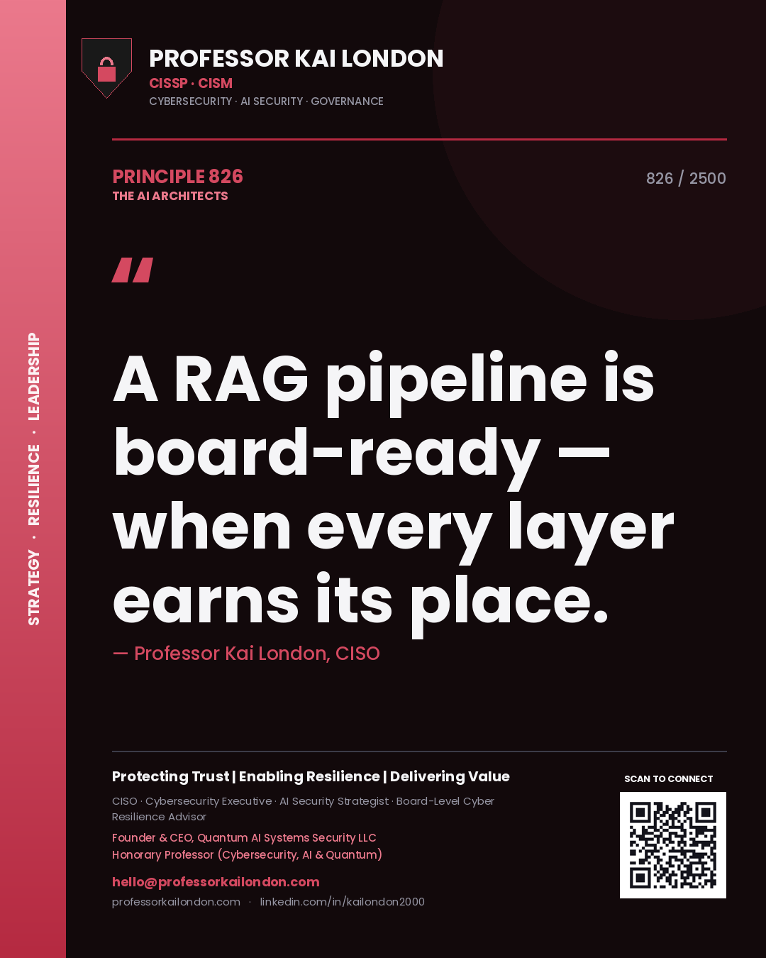 Professor Kai London principle 826: A RAG pipeline is board-ready — when every layer earns its place.