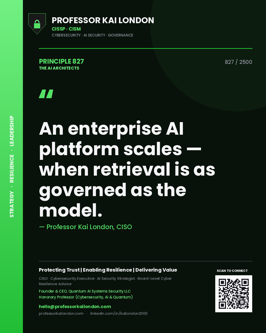 Quote card by Professor Kai London reading 'An enterprise AI platform scales — when retrieval is as governed as the model.'. From the book The AI Architects.