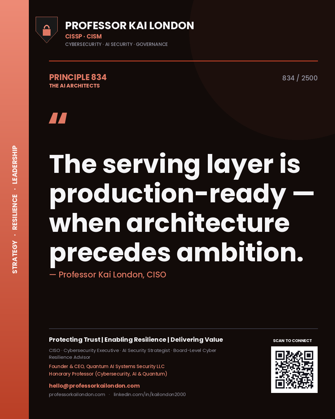 Quote card by Professor Kai London reading 'The serving layer is production-ready — when architecture precedes ambition.'. From the book The AI Architects.