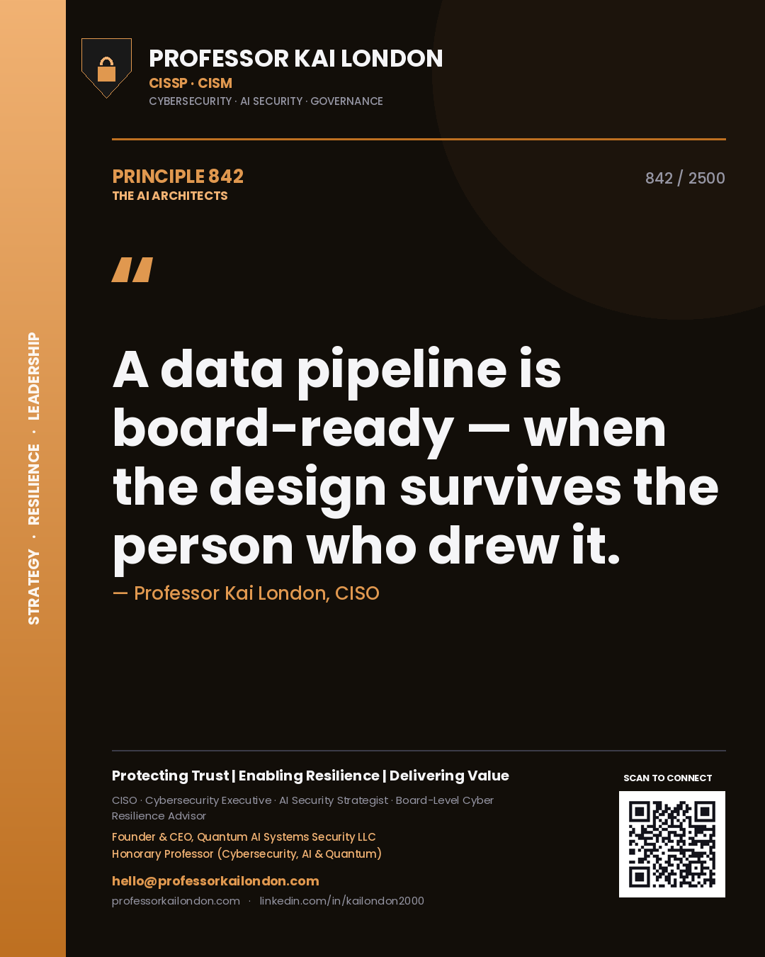 Quote card by Professor Kai London reading 'A data pipeline is board-ready — when the design survives the person who drew it.'. From the book The AI Architects.