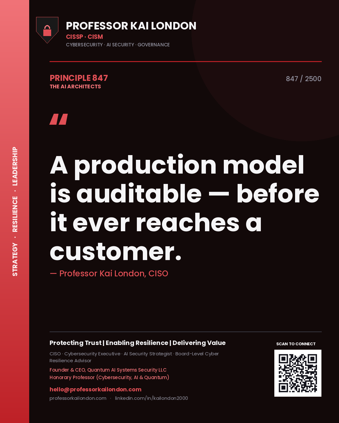 Professor Kai London principle 847: A production model is auditable — before it ever reaches a customer.