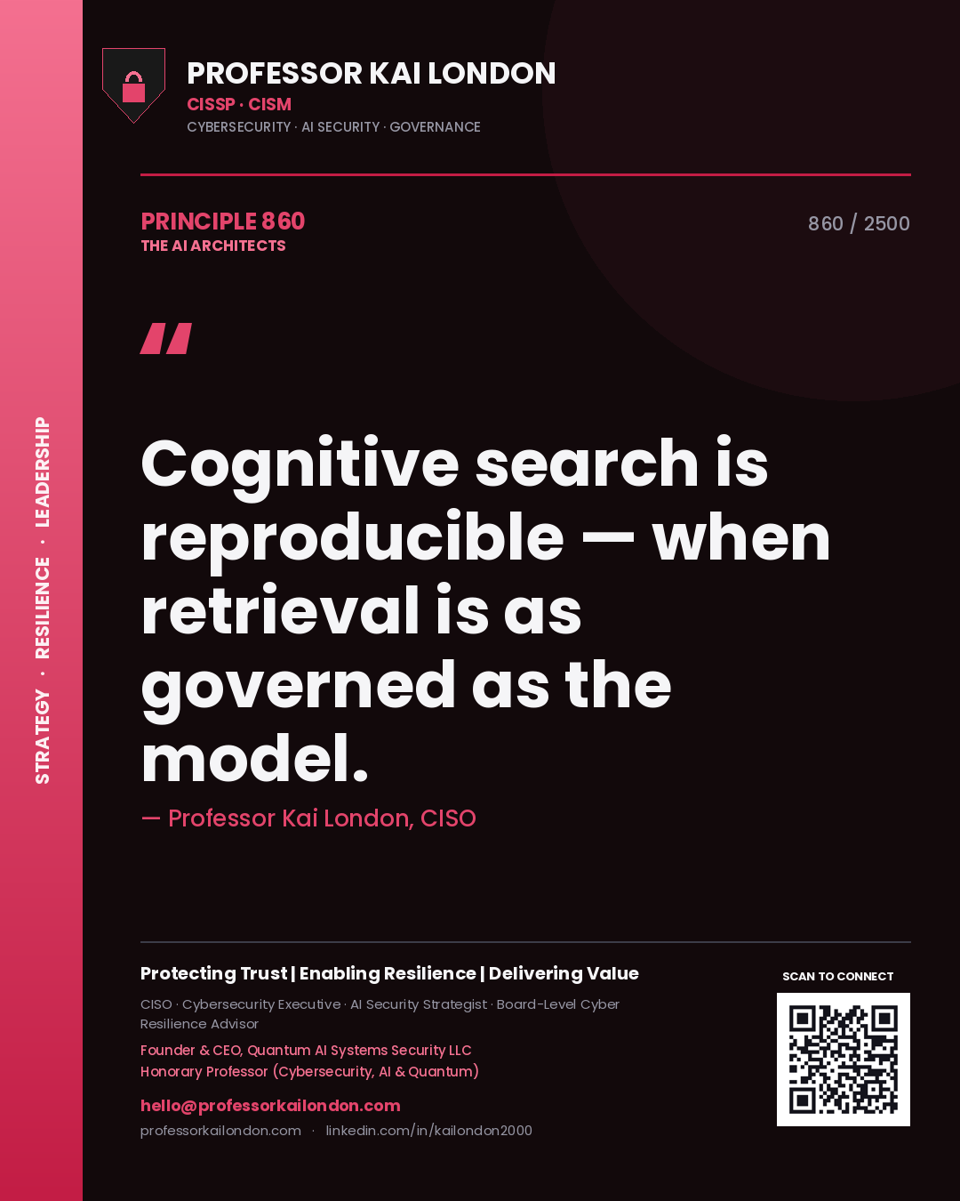Professor Kai London principle 860: Cognitive search is reproducible — when retrieval is as governed as the model.