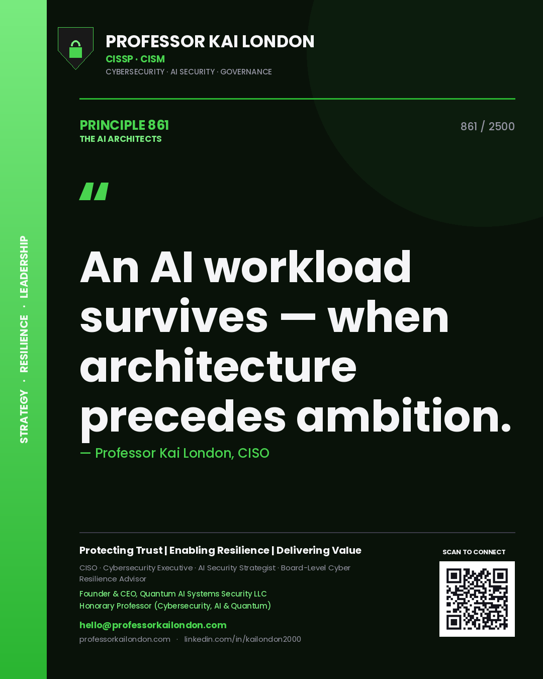Quote card by Professor Kai London reading 'An AI workload survives — when architecture precedes ambition.'. From the book The AI Architects.