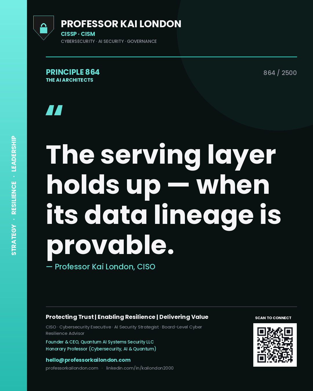 Quote card by Professor Kai London reading 'The serving layer holds up — when its data lineage is provable.'. From the book The AI Architects.