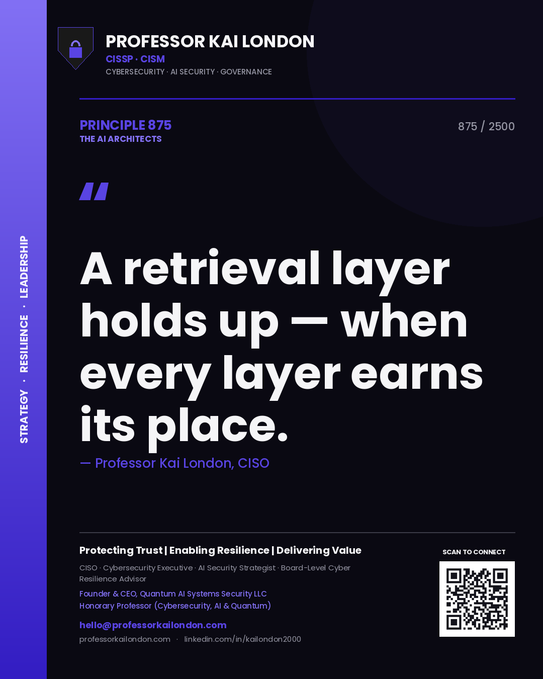 Quote card by Professor Kai London reading 'A retrieval layer holds up — when every layer earns its place.'. From the book The AI Architects.