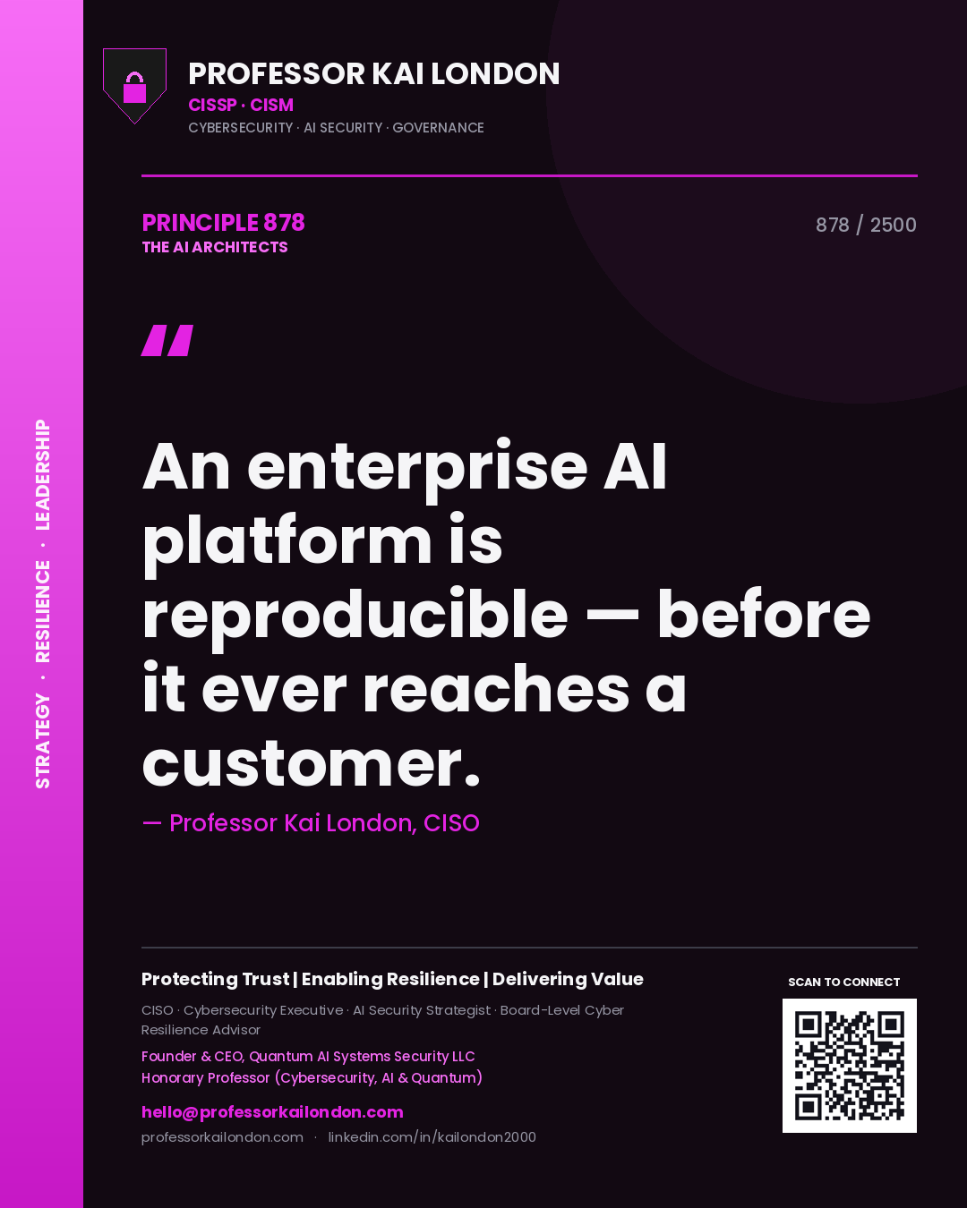 Quote card by Professor Kai London reading 'An enterprise AI platform is reproducible — before it ever reaches a customer.'. From the book The AI Architects.
