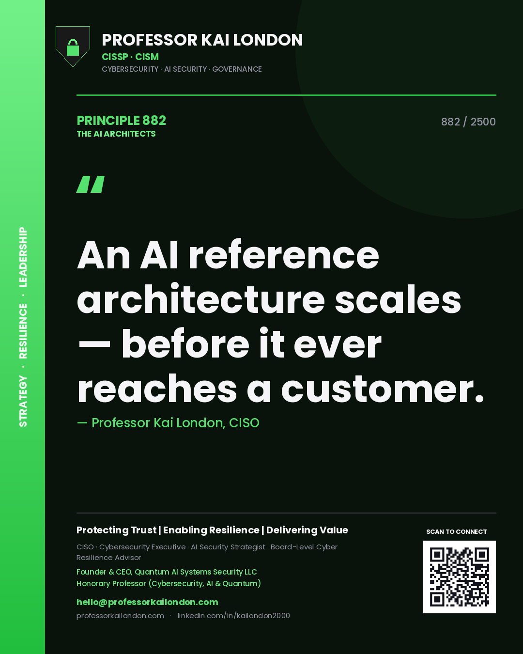 Quote card by Professor Kai London reading 'An AI reference architecture scales — before it ever reaches a customer.'. From the book The AI Architects.