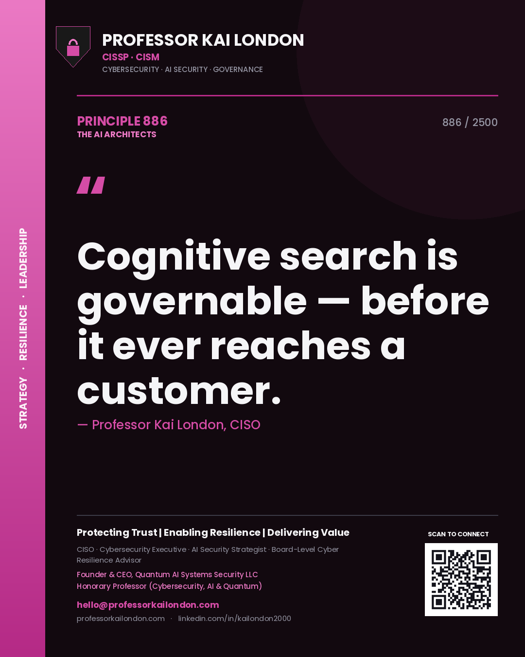 Quote card by Professor Kai London reading 'Cognitive search is governable — before it ever reaches a customer.'. From the book The AI Architects.