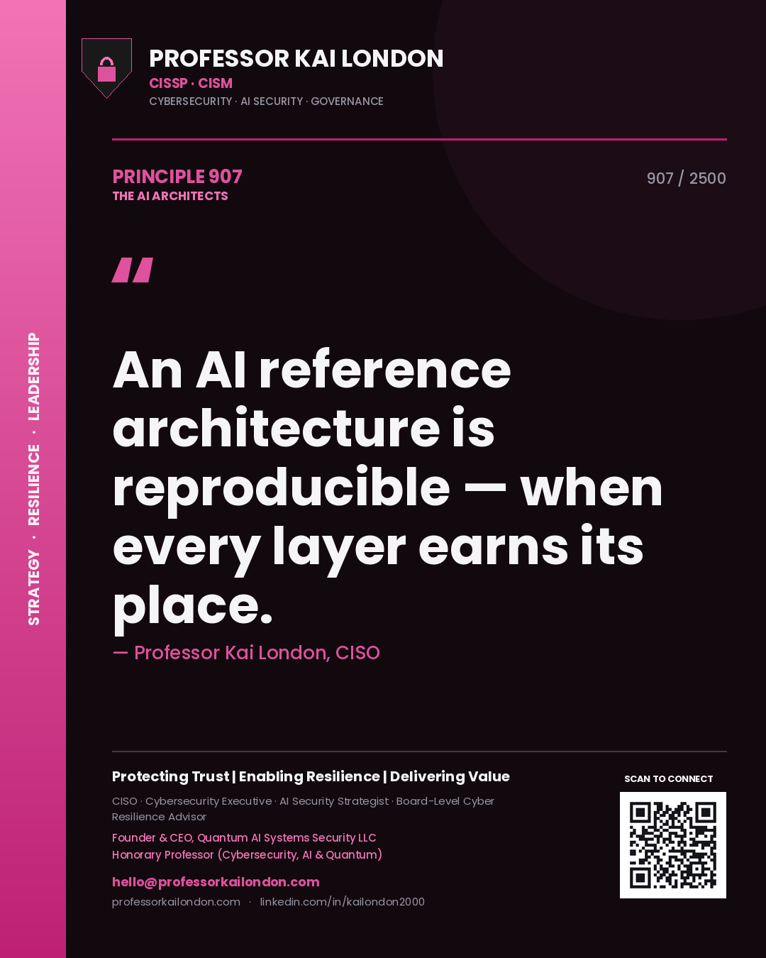 Quote card by Professor Kai London reading 'An AI reference architecture is reproducible — when every layer earns its place.'. From the book The AI Architects.