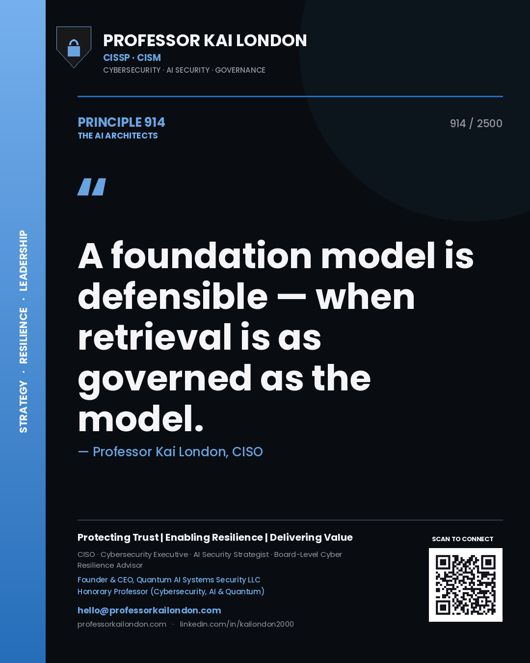 Quote card by Professor Kai London reading 'A foundation model is defensible — when retrieval is as governed as the model.'. From the book The AI Architects.