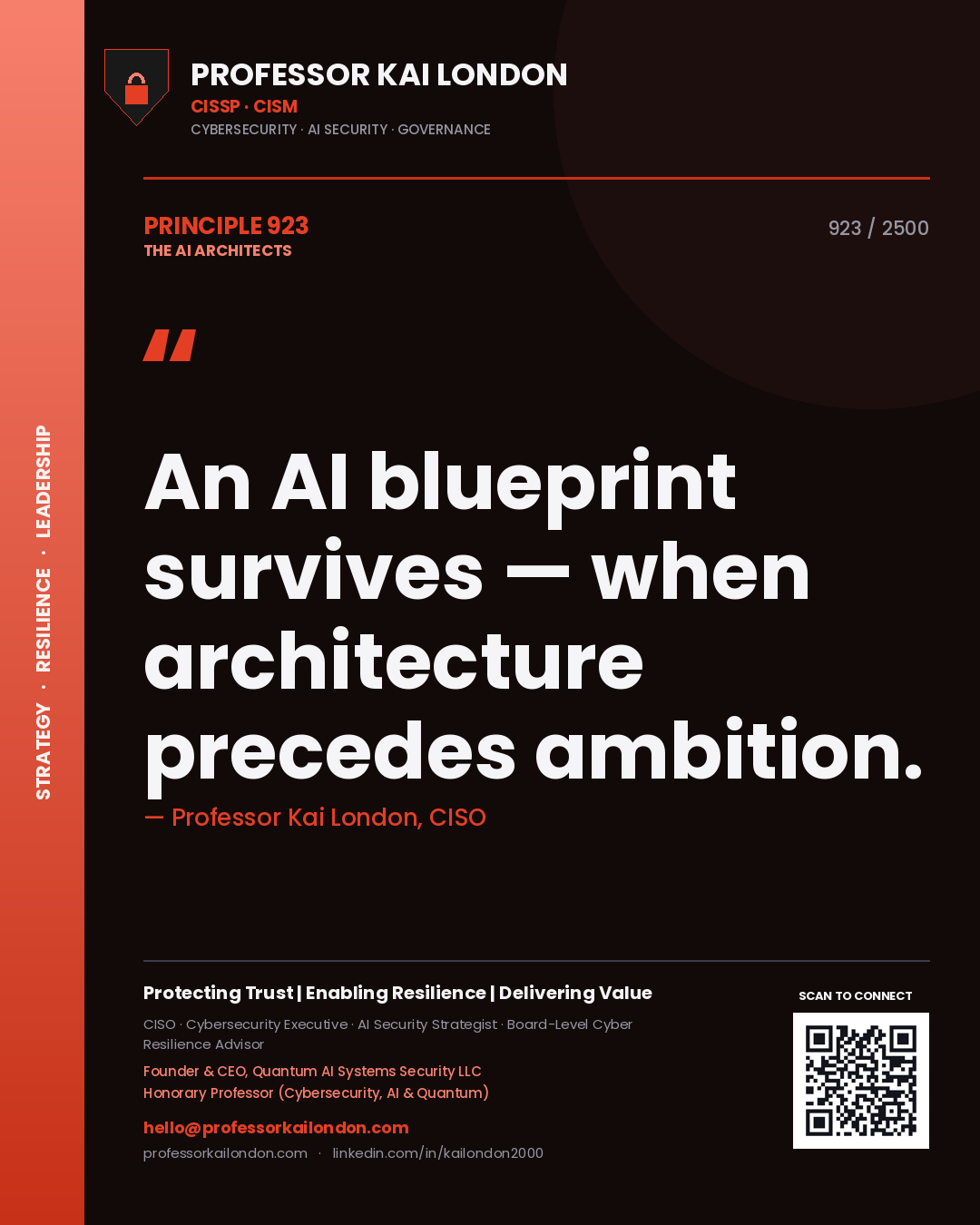 Quote card by Professor Kai London reading 'An AI blueprint survives — when architecture precedes ambition.'. From the book The AI Architects.