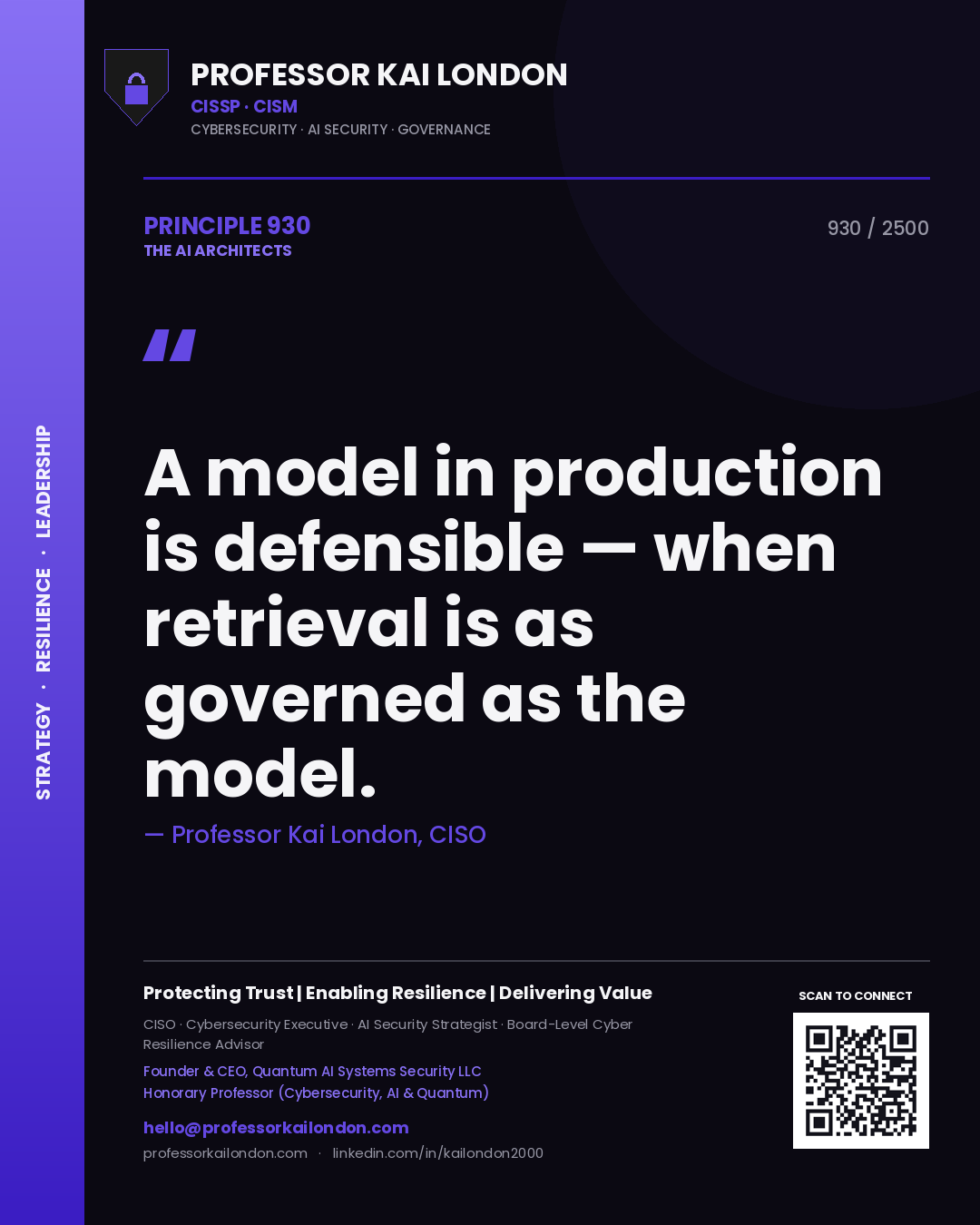 Quote card by Professor Kai London reading 'A model in production is defensible — when retrieval is as governed as the model.'. From the book The AI Architects.