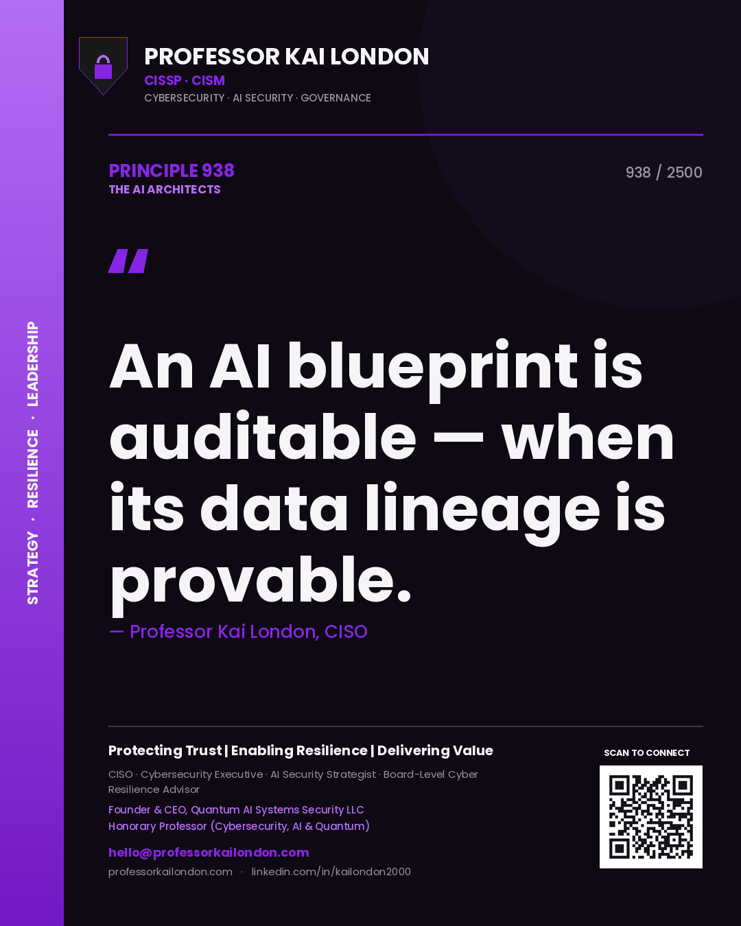 Quote card by Professor Kai London reading 'An AI blueprint is auditable — when its data lineage is provable.'. From the book The AI Architects.