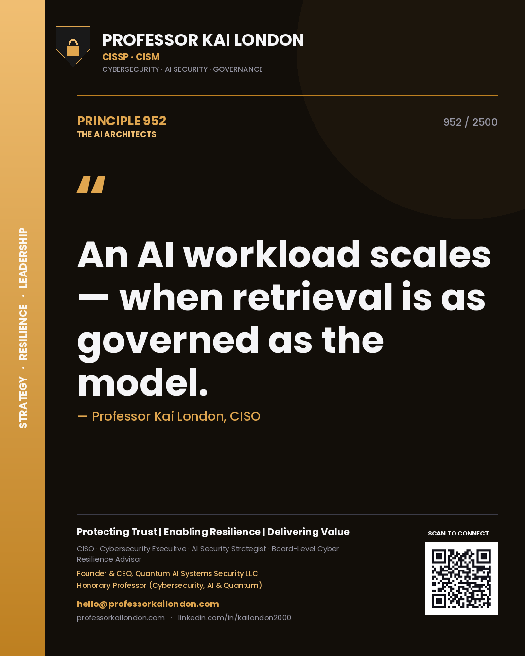 Quote card by Professor Kai London reading 'An AI workload scales — when retrieval is as governed as the model.'. From the book The AI Architects.