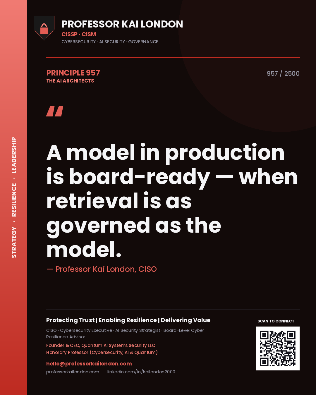 Quote card by Professor Kai London reading 'A model in production is board-ready — when retrieval is as governed as the model.'. From the book The AI Architects.