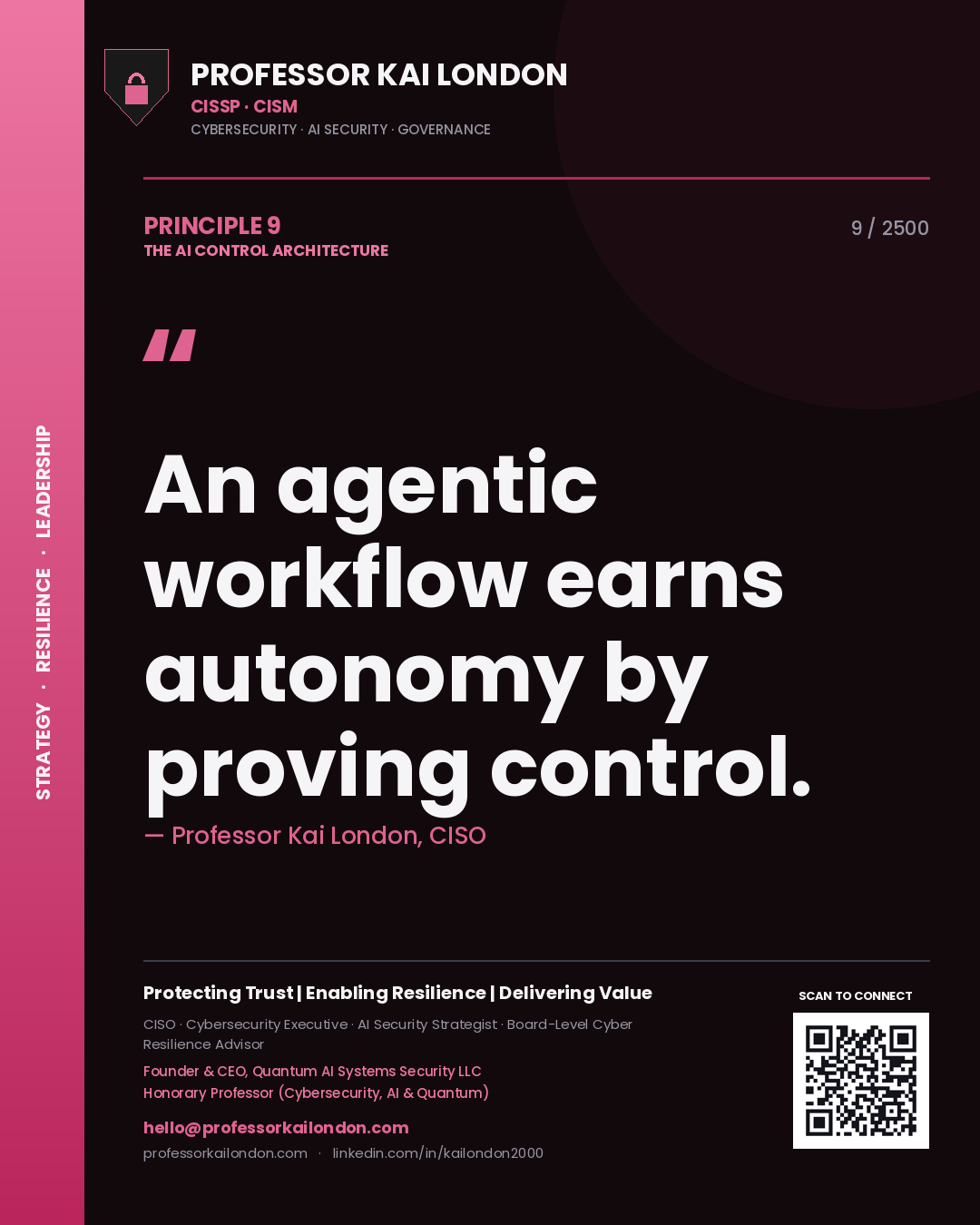 Professor Kai London principle 9: An agentic workflow earns autonomy by proving control.