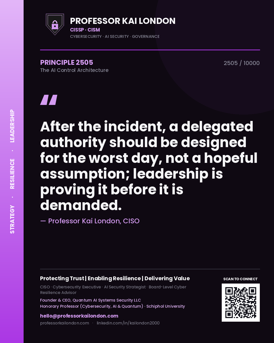 Quote card by Professor Kai London reading 'After the incident, a delegated authority should be designed for the worst day, not a hopeful assumption; leadership is proving it before it is demanded.'. From the book The AI Control Architecture.