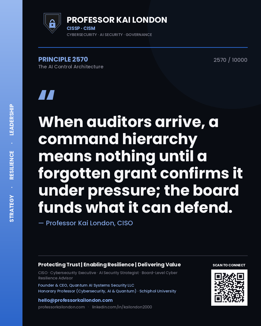 Professor Kai London principle 2570: When auditors arrive, a command hierarchy means nothing until a forgotten grant confirms it under pressure; the board funds what it can defend.