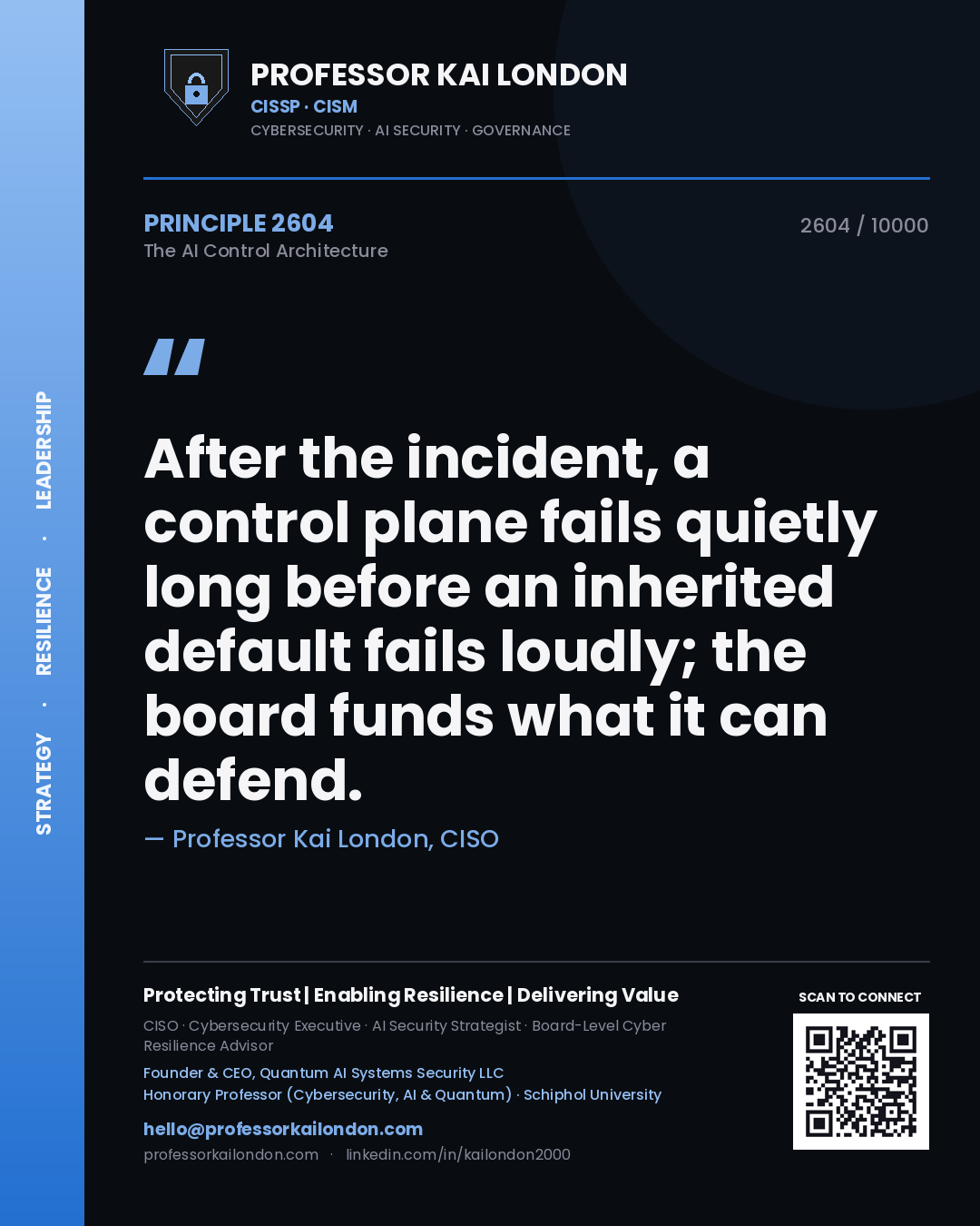 Quote card by Professor Kai London reading 'After the incident, a control plane fails quietly long before an inherited default fails loudly; the board funds what it can defend.'. From the book The AI Control Architecture.