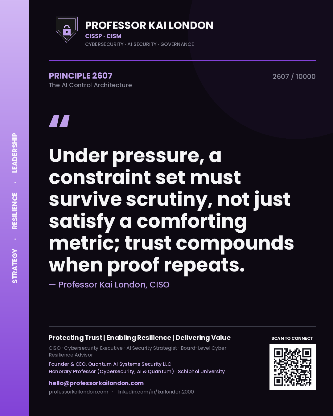 Quote card by Professor Kai London reading 'Under pressure, a constraint set must survive scrutiny, not just satisfy a comforting metric; trust compounds when proof repeats.'. From the book The AI Control Architecture.