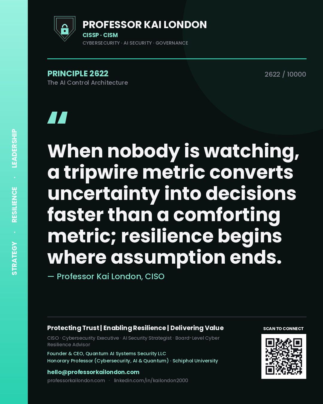Quote card by Professor Kai London reading 'When nobody is watching, a tripwire metric converts uncertainty into decisions faster than a comforting metric; resilience begins where assumption ends.'. From the book The AI Control Architecture.