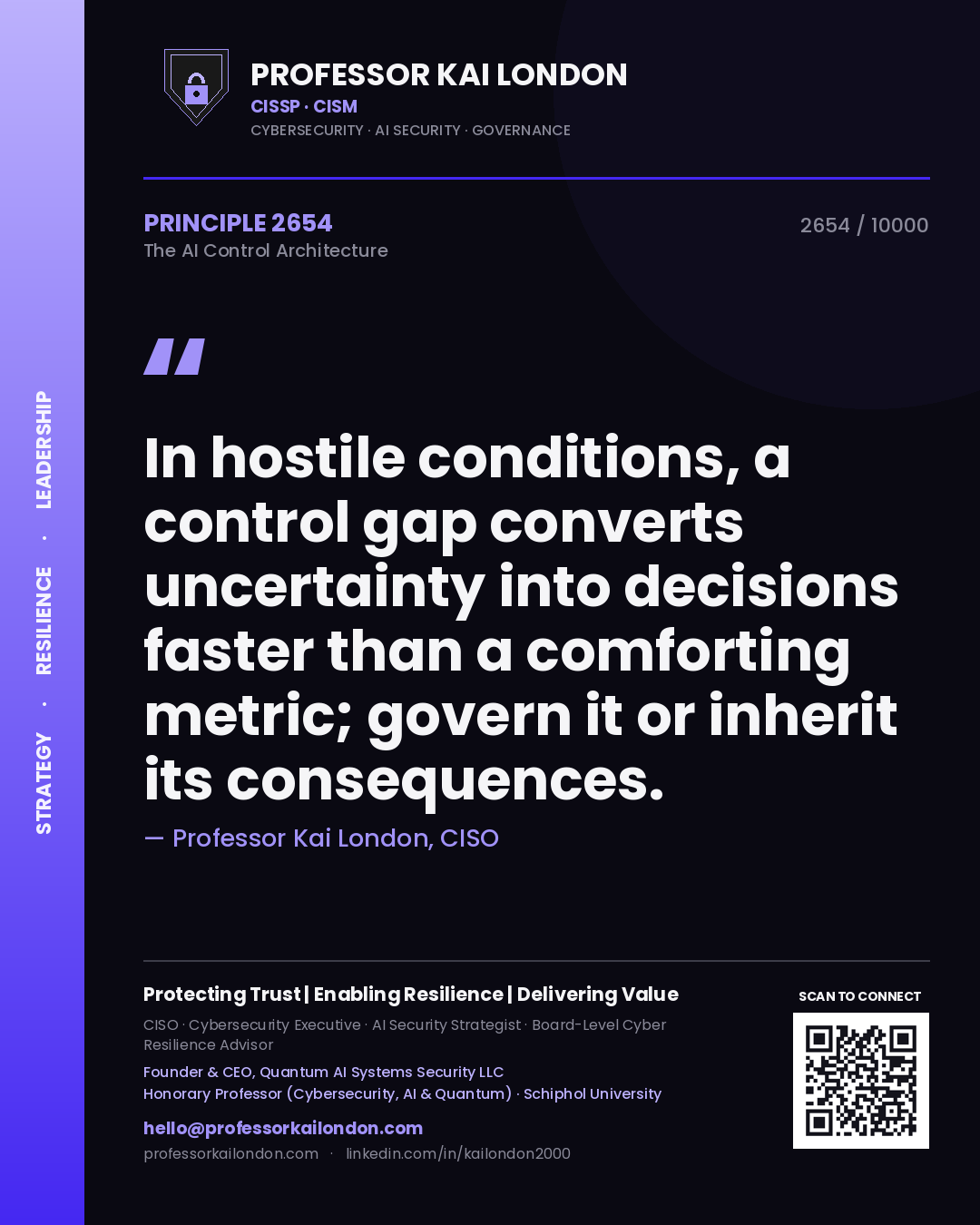 Professor Kai London principle 2654: In hostile conditions, a control gap converts uncertainty into decisions faster than a comforting metric; govern it or inherit its consequences.