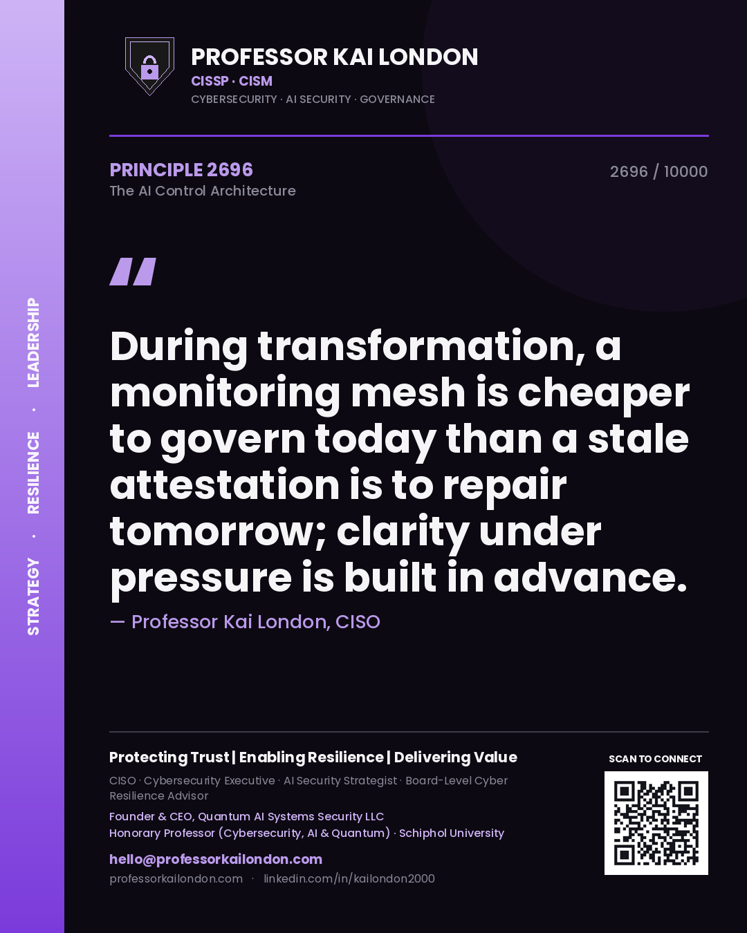 Professor Kai London principle 2696: During transformation, a monitoring mesh is cheaper to govern today than a stale attestation is to repair tomorrow; clarity under pressure is built in advance.