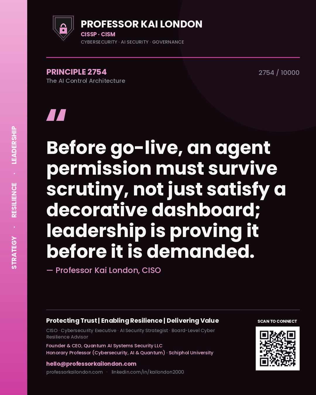 Professor Kai London principle 2754: Before go-live, an agent permission must survive scrutiny, not just satisfy a decorative dashboard; leadership is proving it before it is demanded.
