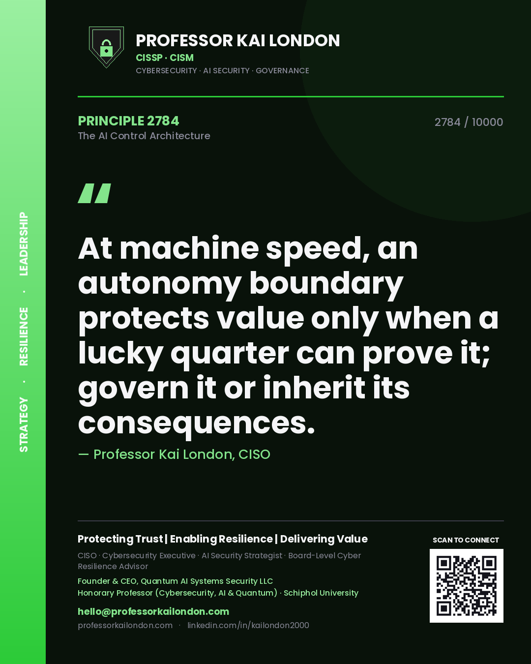 Professor Kai London principle 2784: At machine speed, an autonomy boundary protects value only when a lucky quarter can prove it; govern it or inherit its consequences.