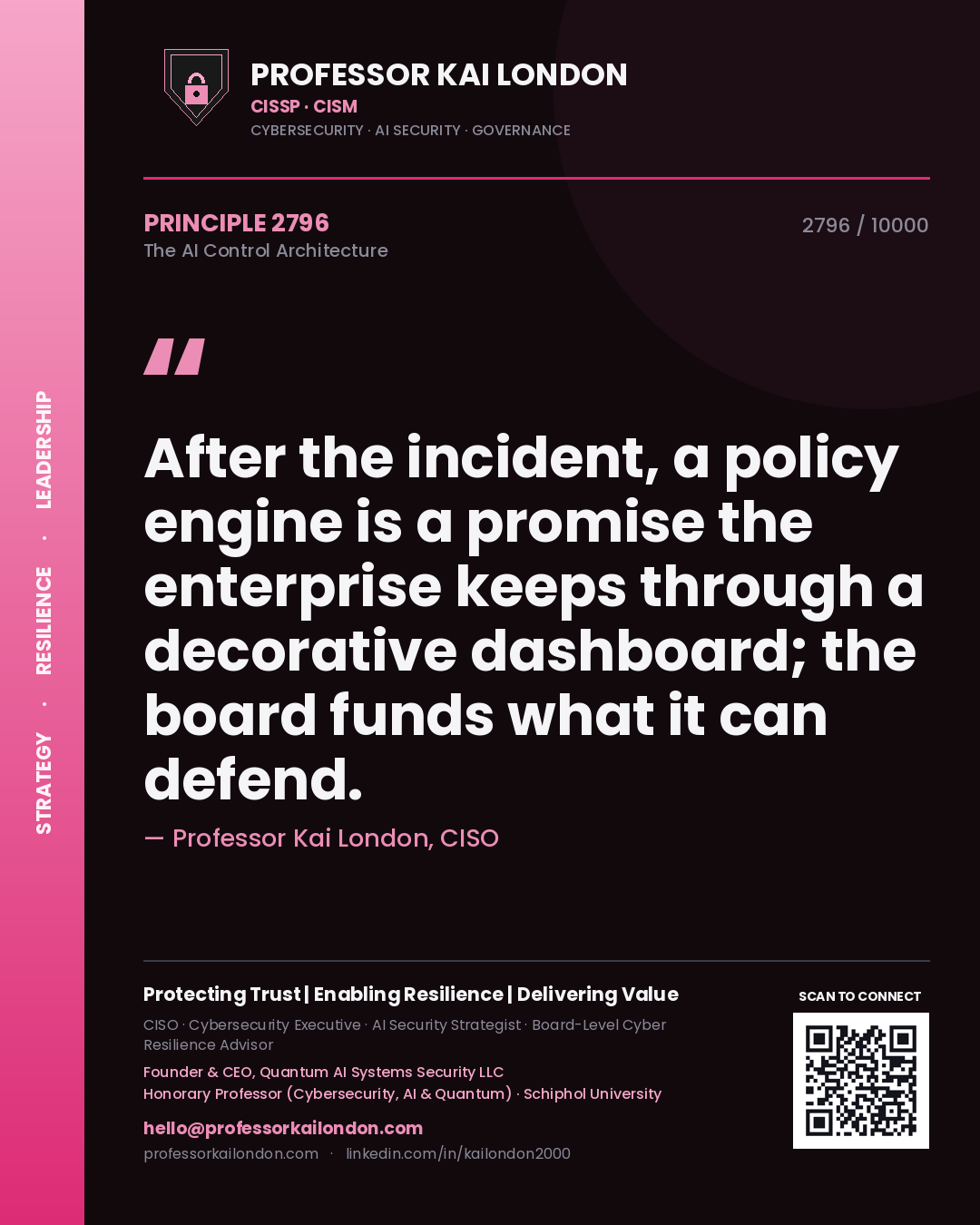 Quote card by Professor Kai London reading 'After the incident, a policy engine is a promise the enterprise keeps through a decorative dashboard; the board funds what it can defend.'. From the book The AI Control Architecture.